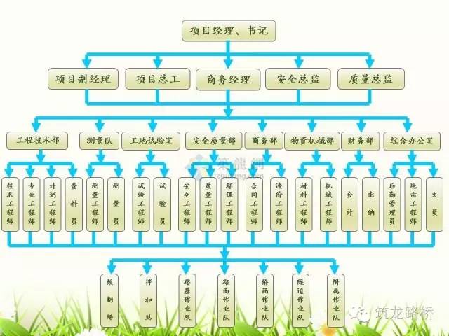 http://mmbiz.qpic.cn/mmbiz/jcVqjTkf8ozCsxDDIcY19Lp90b3qJVyvrLmViaqNibxCjorBxvbqqw3XwprR0hyFLibCBsicfLWUkQA2l8xXxU09lQ/640?wxfrom=5&wx_lazy=1